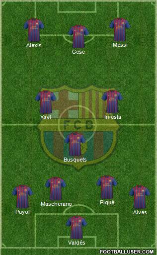 F.C. Barcelona Formation 2012
