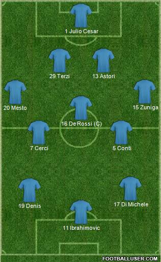 Championship Manager Team Formation 2012