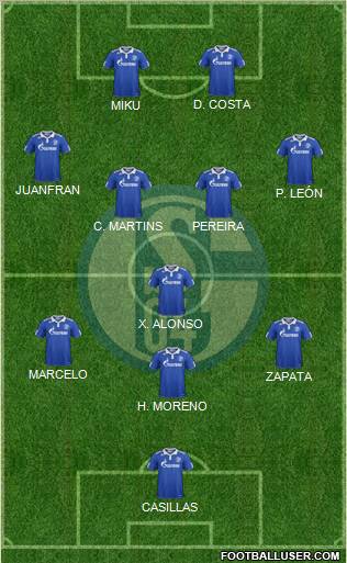 FC Schalke 04 Formation 2012