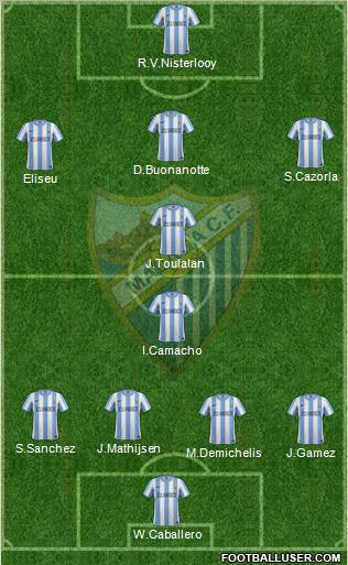 Málaga C.F., S.A.D. Formation 2012