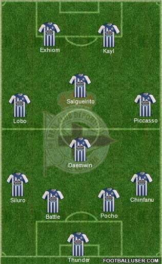 R.C. Deportivo de La Coruña S.A.D. Formation 2012
