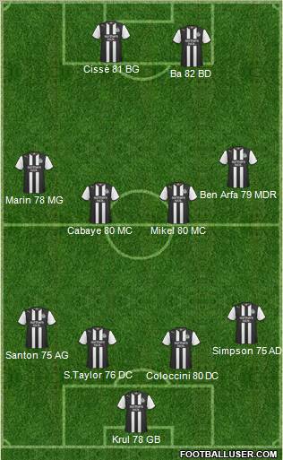 Newcastle United Formation 2012