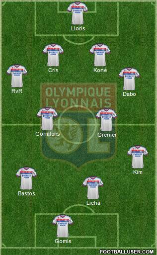 Olympique Lyonnais Formation 2012
