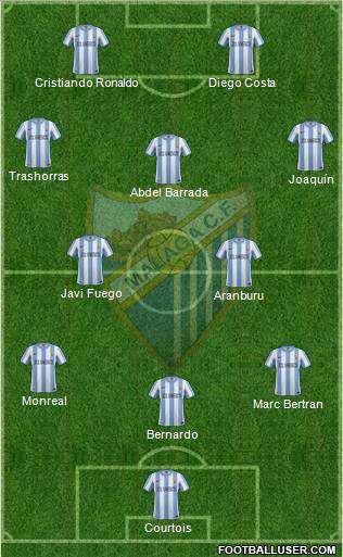 Málaga C.F., S.A.D. Formation 2012