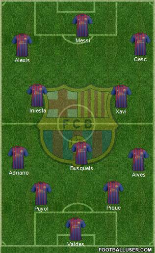 F.C. Barcelona Formation 2012