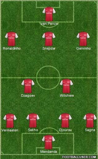 Arsenal Formation 2012