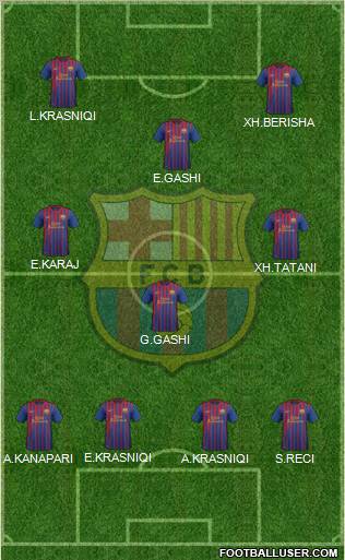 F.C. Barcelona Formation 2012