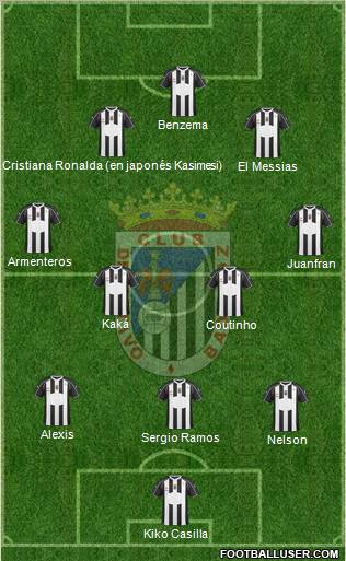 C.D. Badajoz S.A.D. Formation 2012