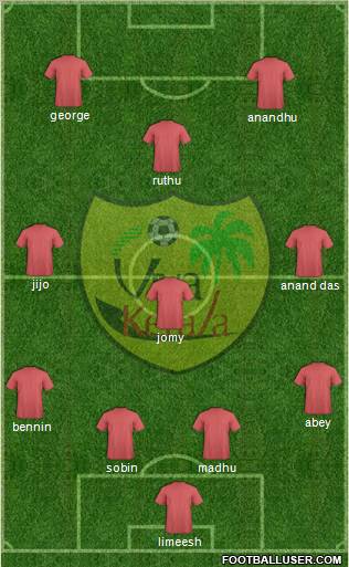 Viva Kerala Formation 2012