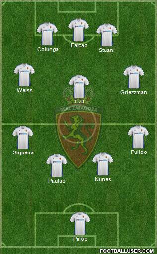 R. Zaragoza S.A.D. Formation 2012