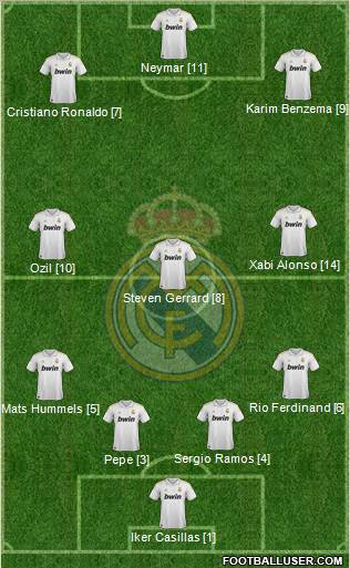 Real Madrid C.F. Formation 2012