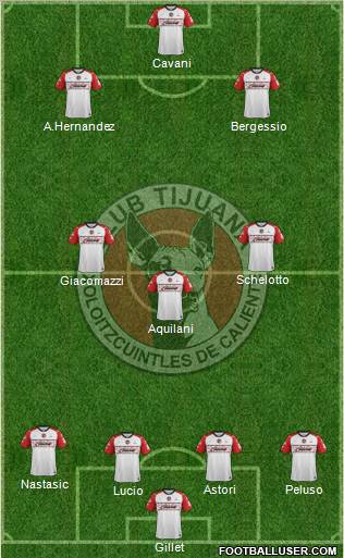 Xoloitzcuintles de Tijuana Formation 2012