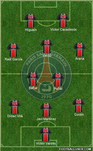 Paris Saint-Germain Formation 2012