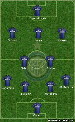 F.C. Internazionale Formation 2012