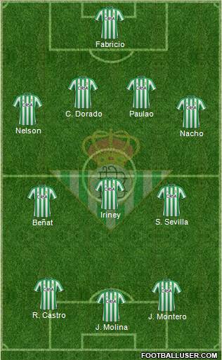 Real Betis B., S.A.D. Formation 2012