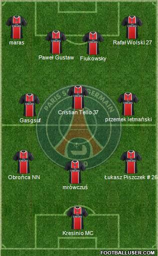 Paris Saint-Germain Formation 2012