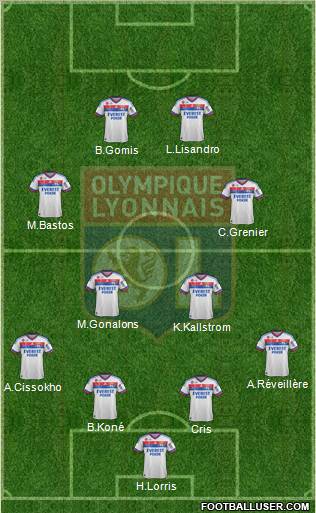 Olympique Lyonnais Formation 2012