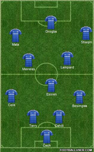 Chelsea Formation 2012