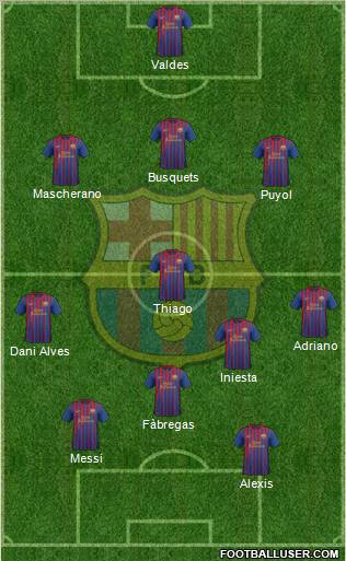 F.C. Barcelona Formation 2012