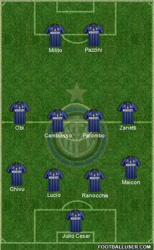 F.C. Internazionale Formation 2012