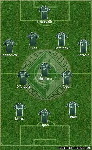 Avellino Formation 2012