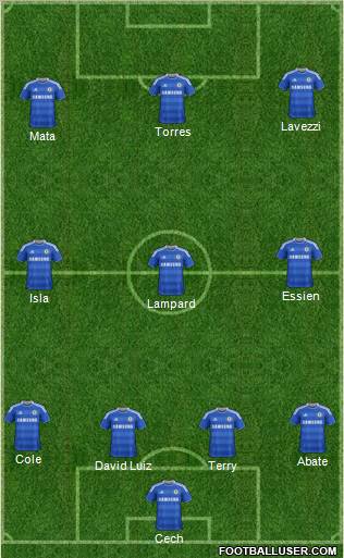 Chelsea Formation 2012