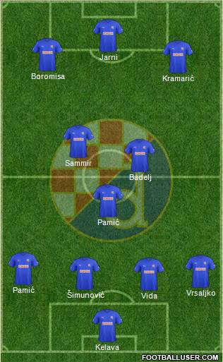 NK Dinamo Formation 2012