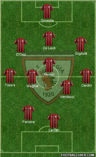 Foggia Formation 2012