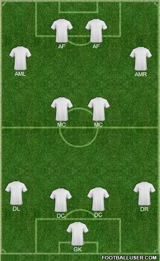 Championship Manager Team Formation 2012