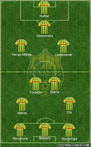 FC Nantes Formation 2012
