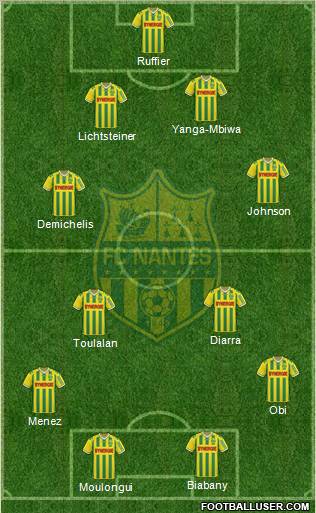 FC Nantes Formation 2012