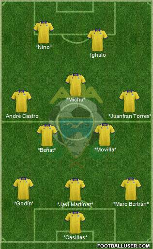 A.D. Alcorcón Formation 2012