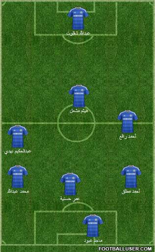 Chelsea Formation 2012