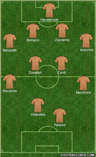 Fifa Team Formation 2012
