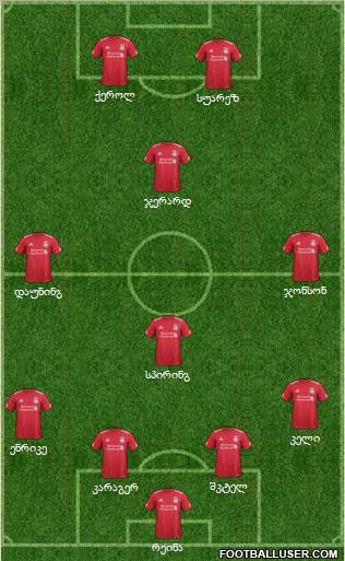 Liverpool Formation 2012