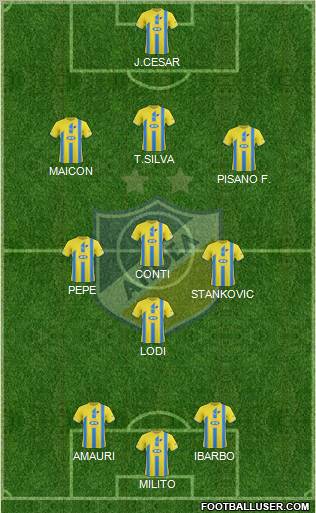 APOEL Nicosia Formation 2012
