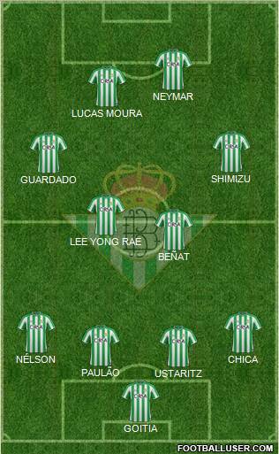 Real Betis B., S.A.D. Formation 2012