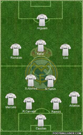 Real Madrid C.F. Formation 2012