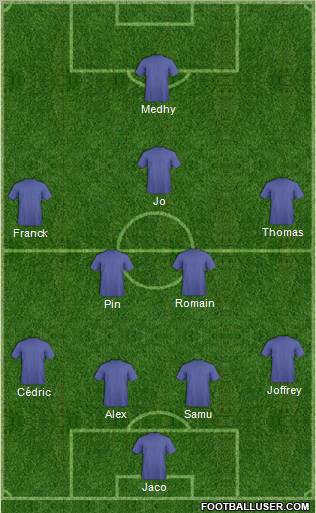 Champions League Team Formation 2012