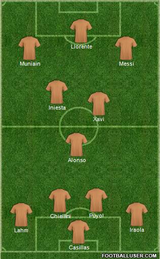 Europa League Team Formation 2012