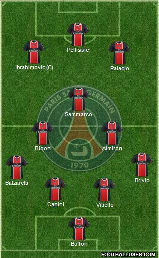 Paris Saint-Germain Formation 2012