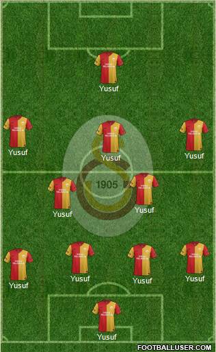 Galatasaray SK Formation 2012