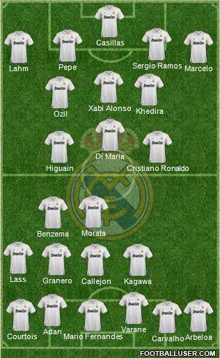 Real Madrid C.F. Formation 2012