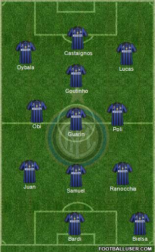 F.C. Internazionale Formation 2012