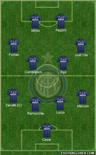 F.C. Internazionale Formation 2012