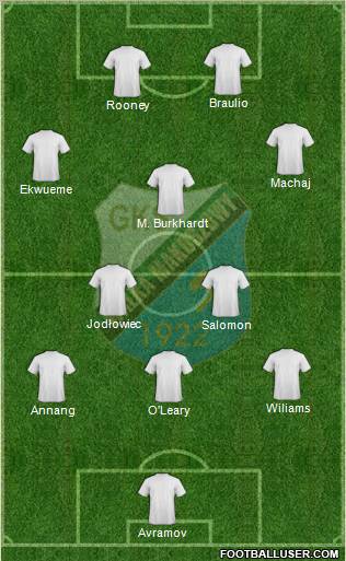 Walka Zabrze Formation 2012