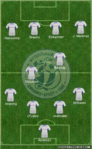 Dinamo Brest Formation 2012