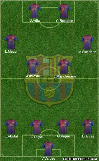 F.C. Barcelona Formation 2012
