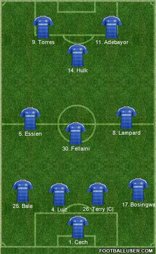 Chelsea Formation 2012