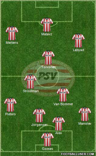 PSV Formation 2012